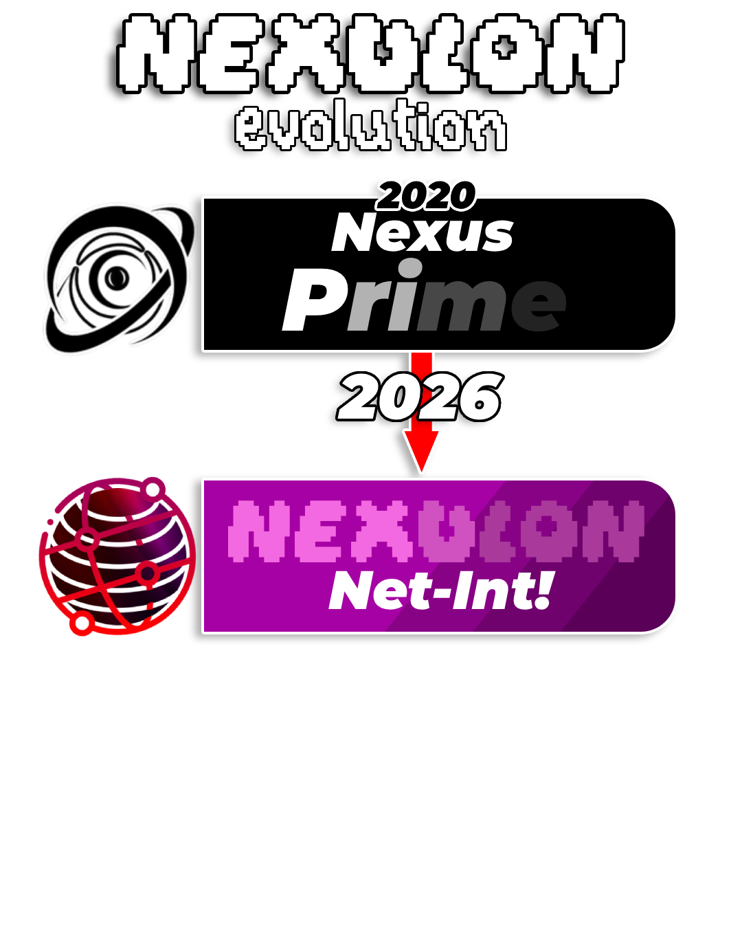 Company evolution!